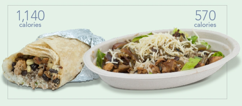 chipotle food